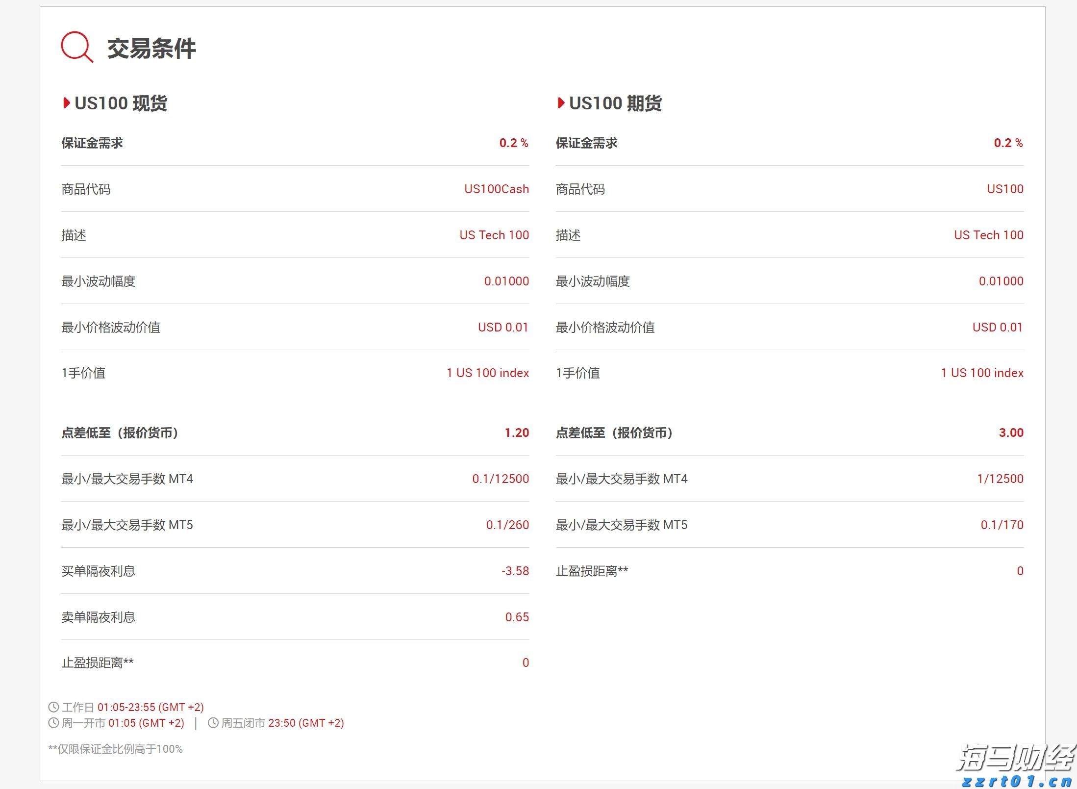 作风建设绝非一劳永逸