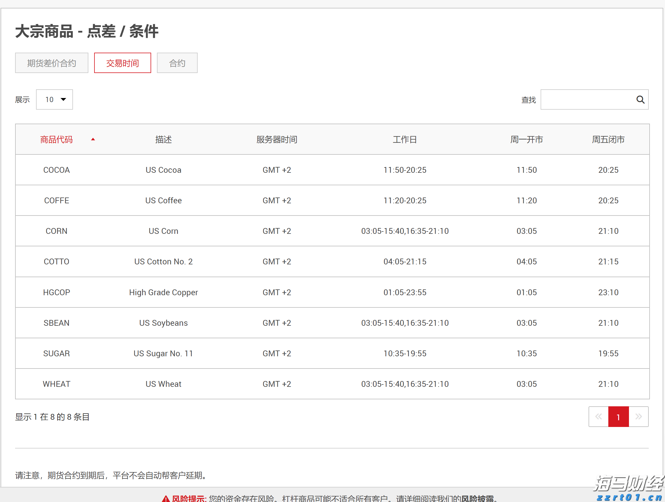 特朗普与苹果(AAPL.US)即将宣布新的1000亿美元投资计划 以提升美国制造业能力