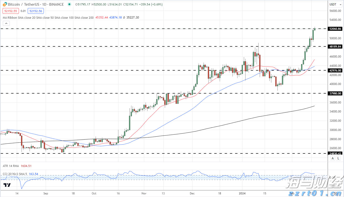 抓住关键人 聚焦关键岗
