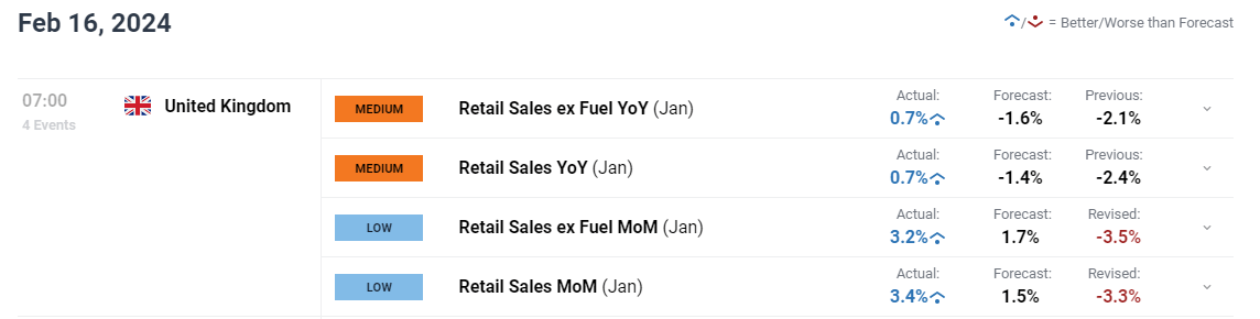 湖北高标准推进市场监管所“两化”建设