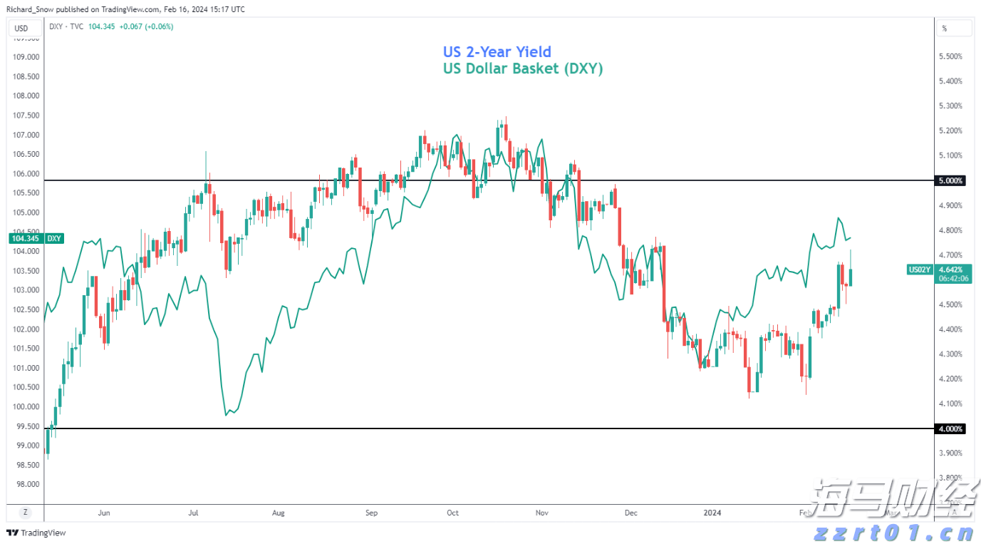  泰康人寿安徽分公司：5.15行动令：做自己的投资守护者