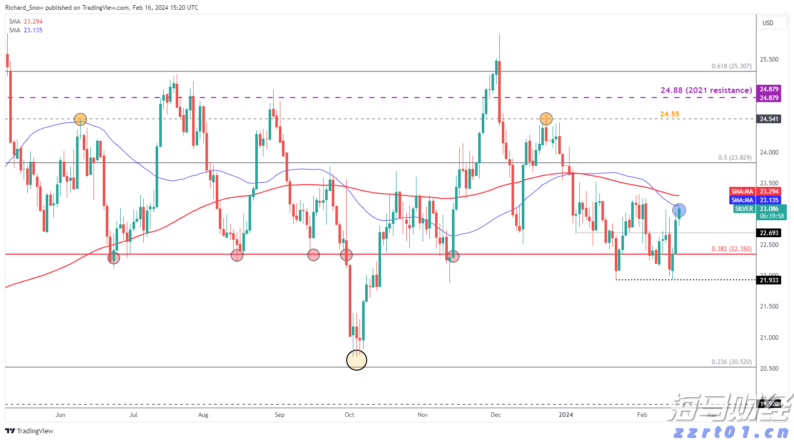 甘肃省市场监管局印发2022年综合执法工作要点