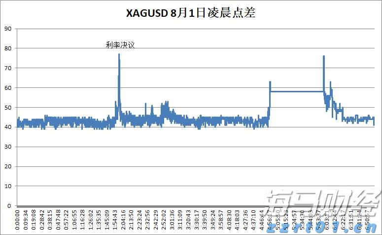 未来上涨潜力受限？Evercore下调思科(CSCO.US)评级至“与大盘持平”