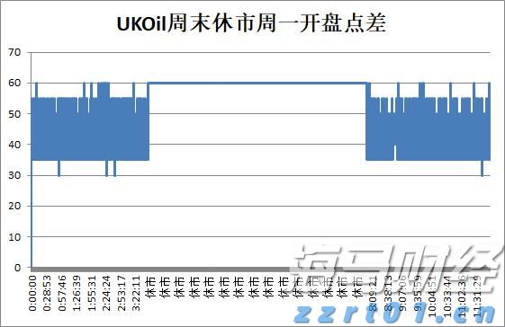 广东局地有大到暴雨，这些路段受影响→