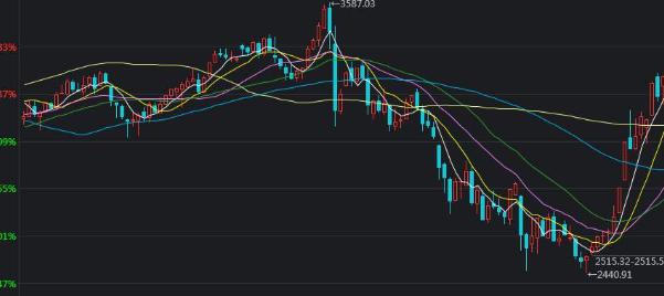云南省市场监管局发布汤圆抽检结果及消费提示