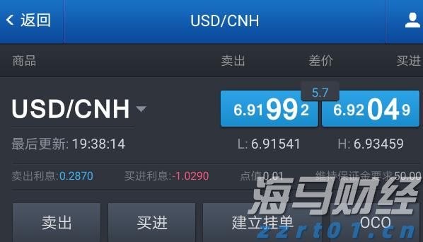 有序可控 稳中向好