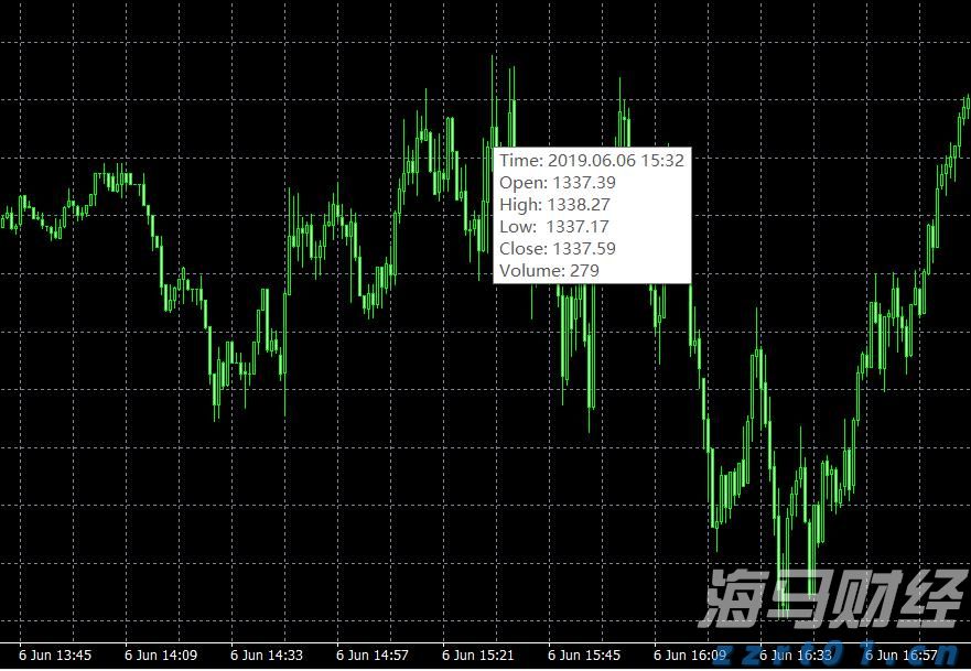 华领医药-B(02552)预期中期溢利约11.84亿元 商业化移交效率提升
