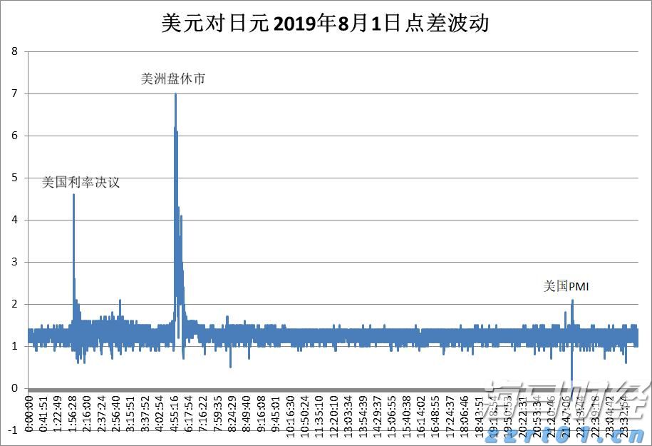 广州“商转公贷款”迎首位申请者，每年还贷少3000余元