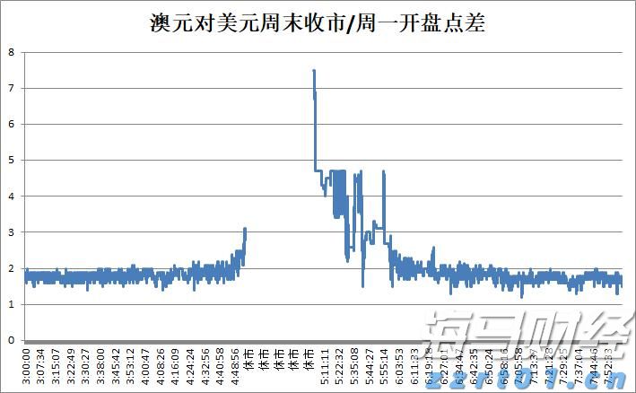 美国得州洪水造成至少13人死亡 逾20名夏令营儿童失踪