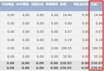 顺德5日新增基孔肯雅热确诊病例122例 新增病例实现“8连降”