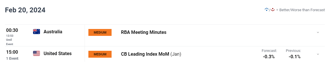 一图读懂黑龙江省公平竞争审查文书制度