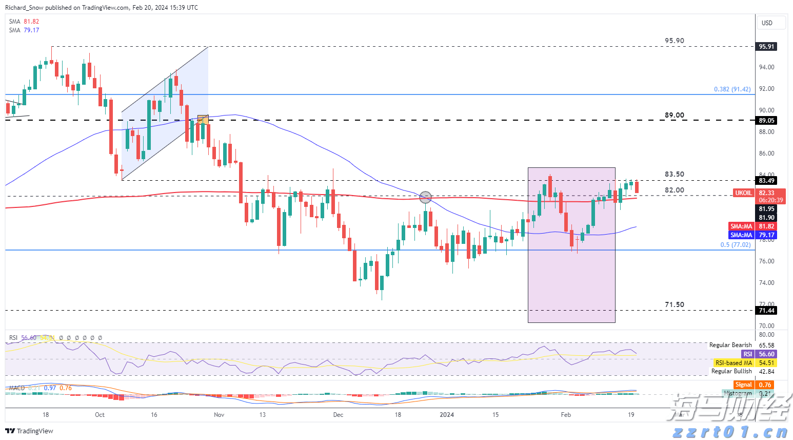 山西要求网络交易经营者严格落实“九个责任”