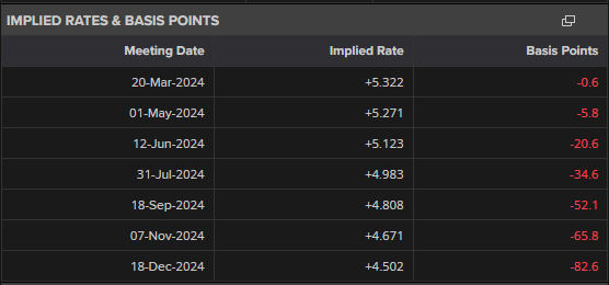 美股前瞻 | 三大股指期货齐涨 关税政策引发华尔街滞胀忧虑