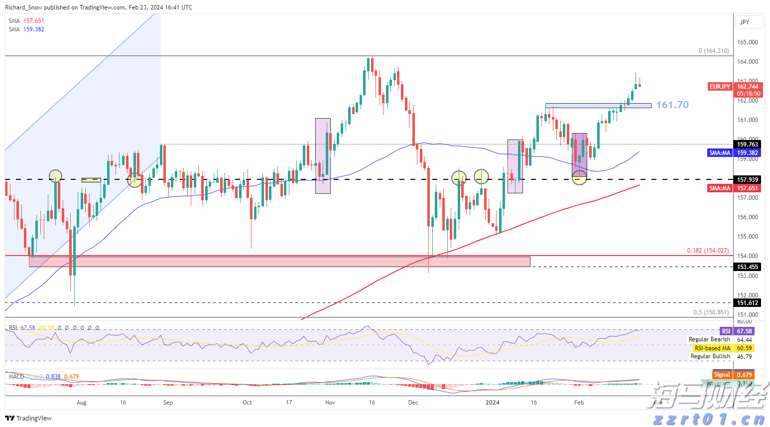 湖北坚决防范和查处假冒企业登记违法行为
