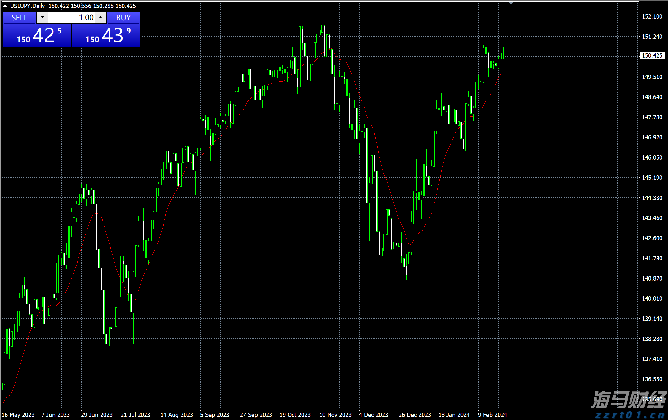 假日乐享·消费护航！“浙”里联合开展节日保障行动
