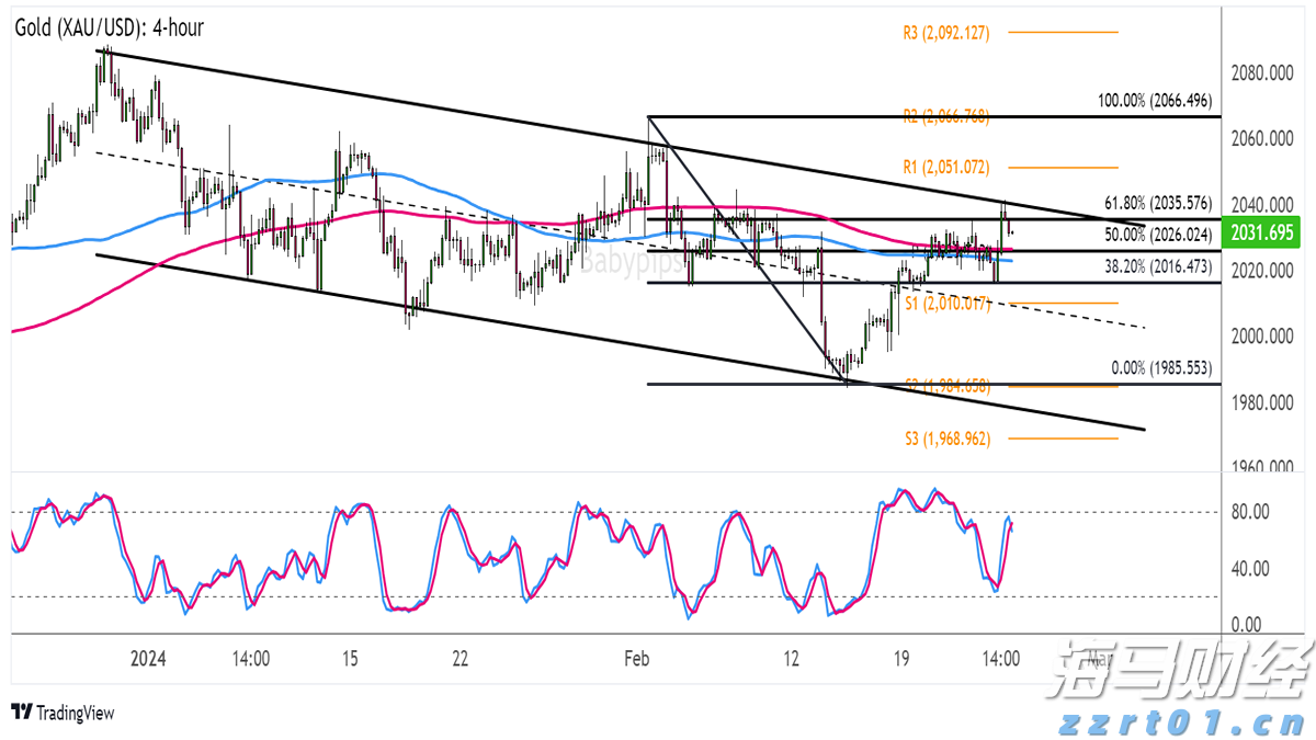 北京市三部门联合开展秋季开学前校园食品安全隐患大排查工作