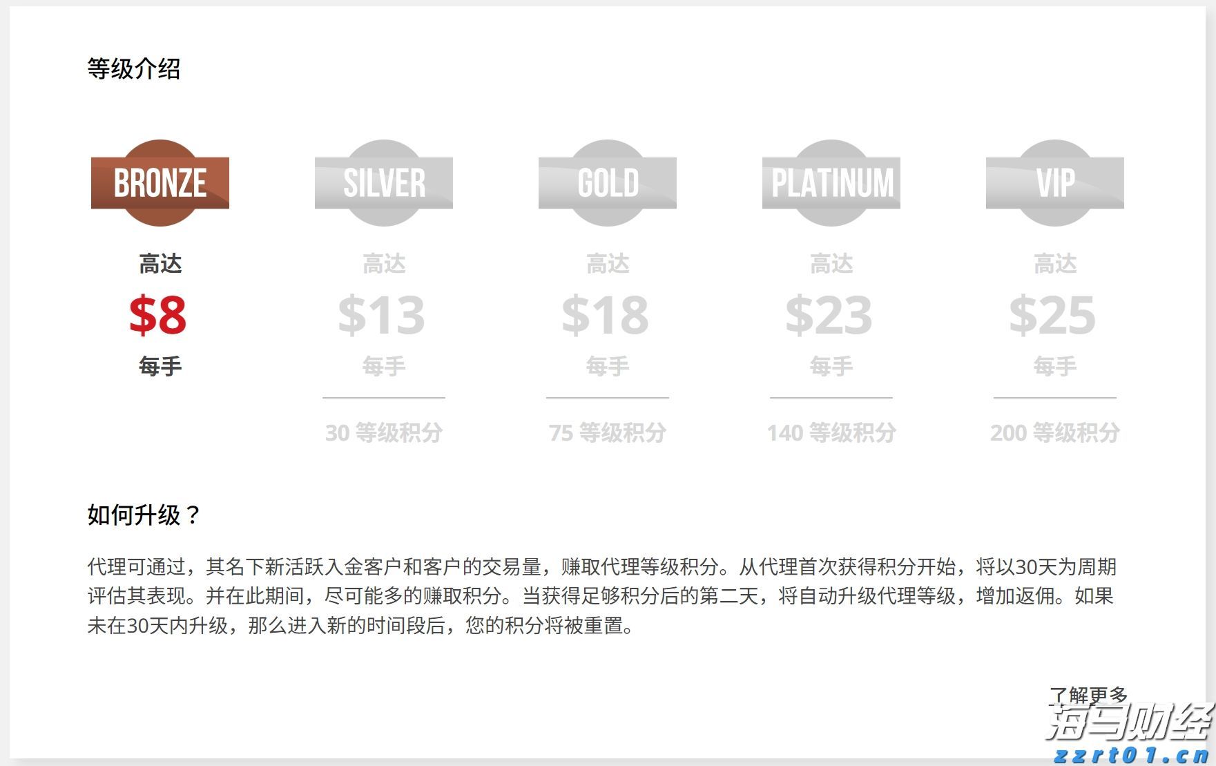 港股午评|恒生指数早盘上涨0.49% 黄金股普遍上扬