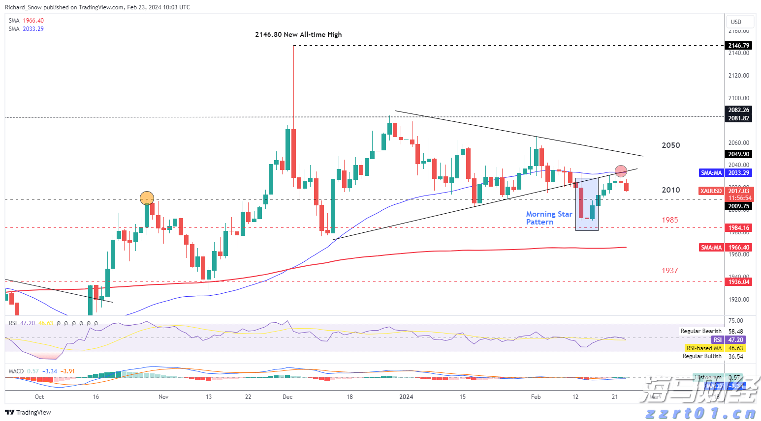 郑州紧急通知：立即停产、停业、停课、停运！
