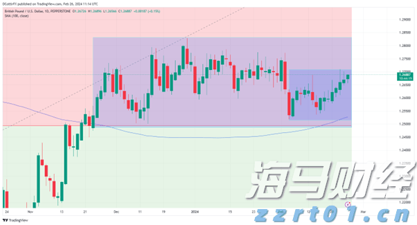 英伟达(NVDA.US)与安森美(ON.US)合作推动800V DC电源解决方案,助力AI数据中心发展