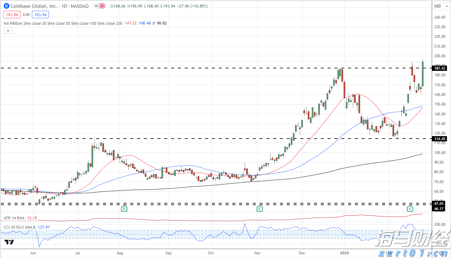 世界气象组织：极端高温席卷欧洲