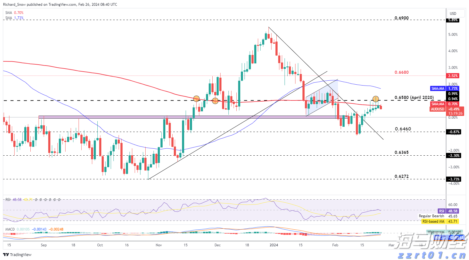 海南省市场监管局发布2021年民生领域案件查办“铁拳”行动典型案例