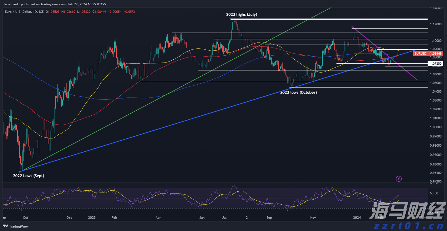 港股异动 | 赤子城科技(09911)盈喜后高开逾9% AI赋能多样化社交产品 预计上半年纯利至少翻倍