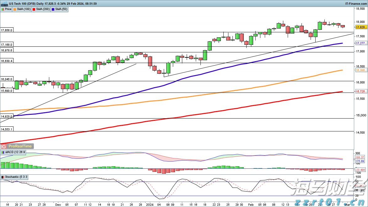 广东部署开展电动自行车及配件专项执法行动