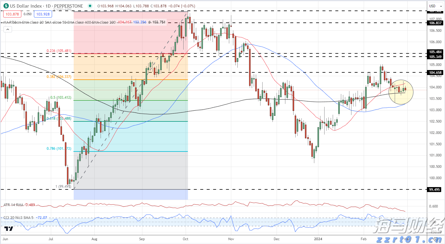 贵州多部门开展涉企违规收费专项整治行动联合检查