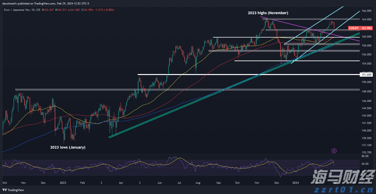 辽宁省市场监管局2022民生领域案件查办“铁拳”行动成效显著