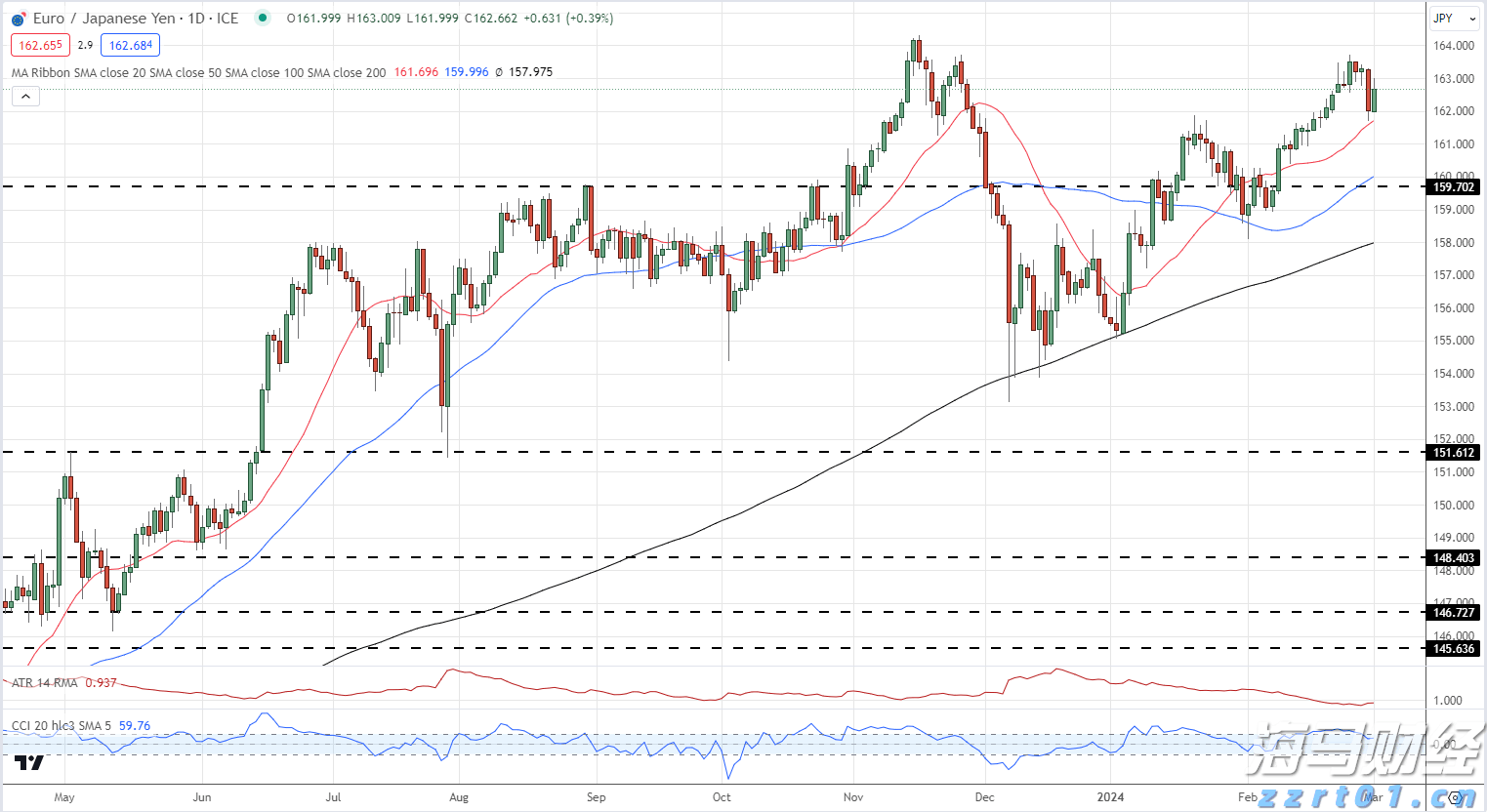 河南加强现制现售饮品食品安全监管