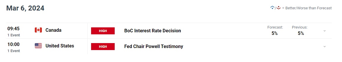 央行：8月1日起现金买金超10万元需上报