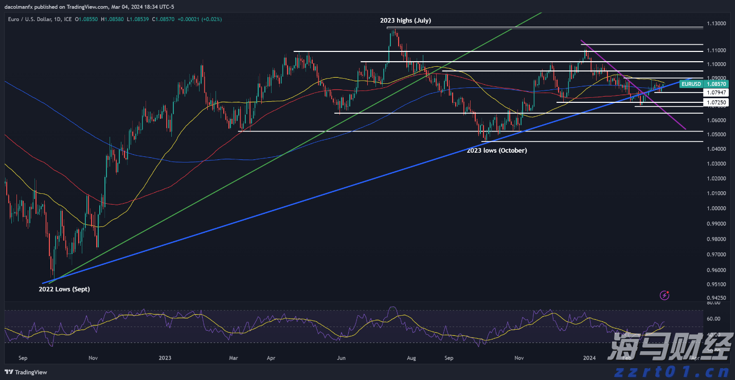 上海开展中秋节前时令商品综合执法检查
