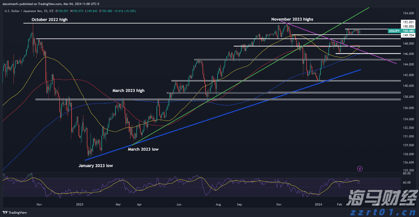 陕西全力维护药械市场价格秩序