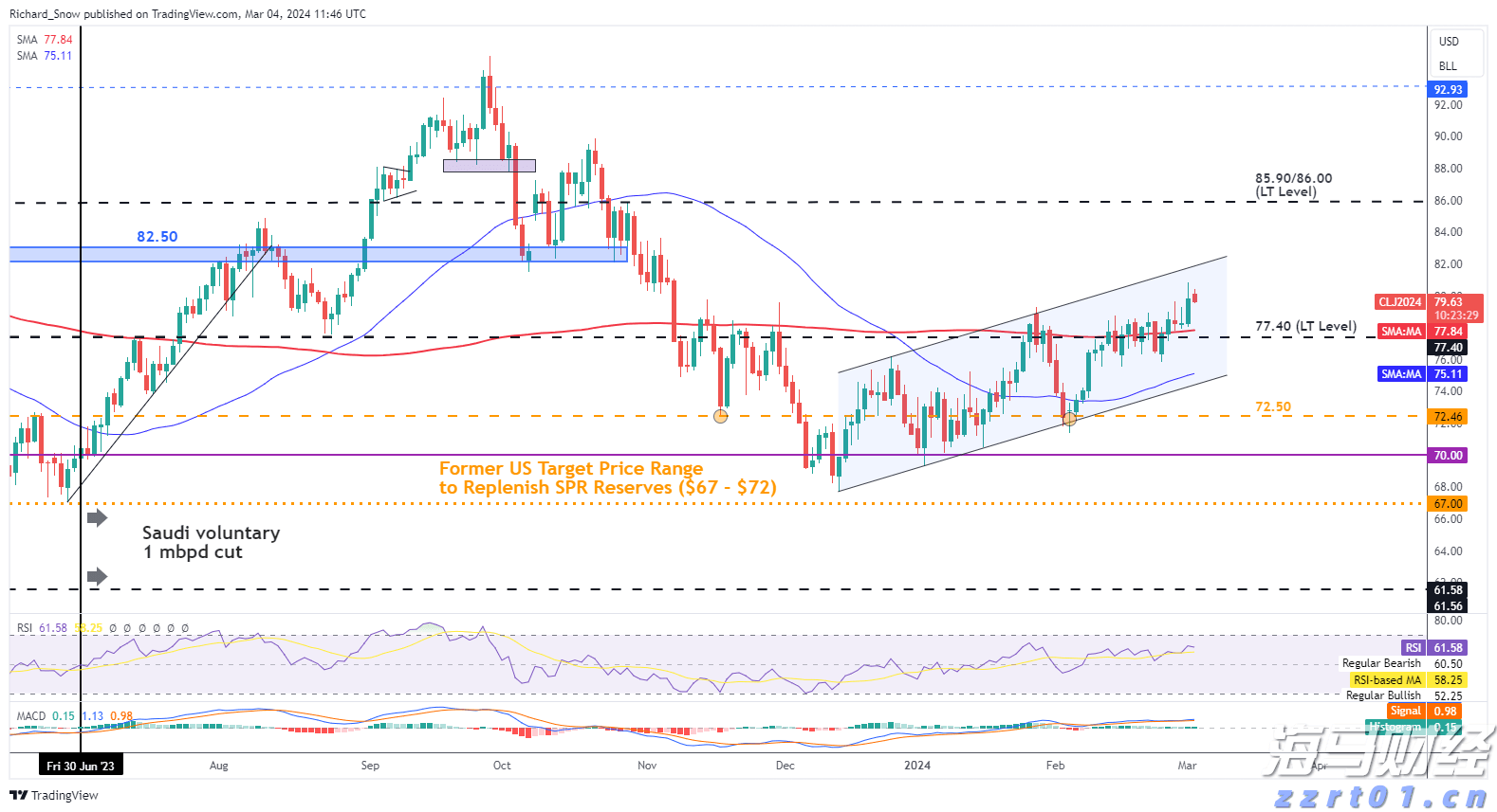 致梅州市民防汛防台风的一封信！请查收→