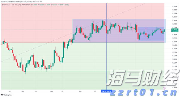 诺如病毒开始进入流行期，预防感染要做好这五点