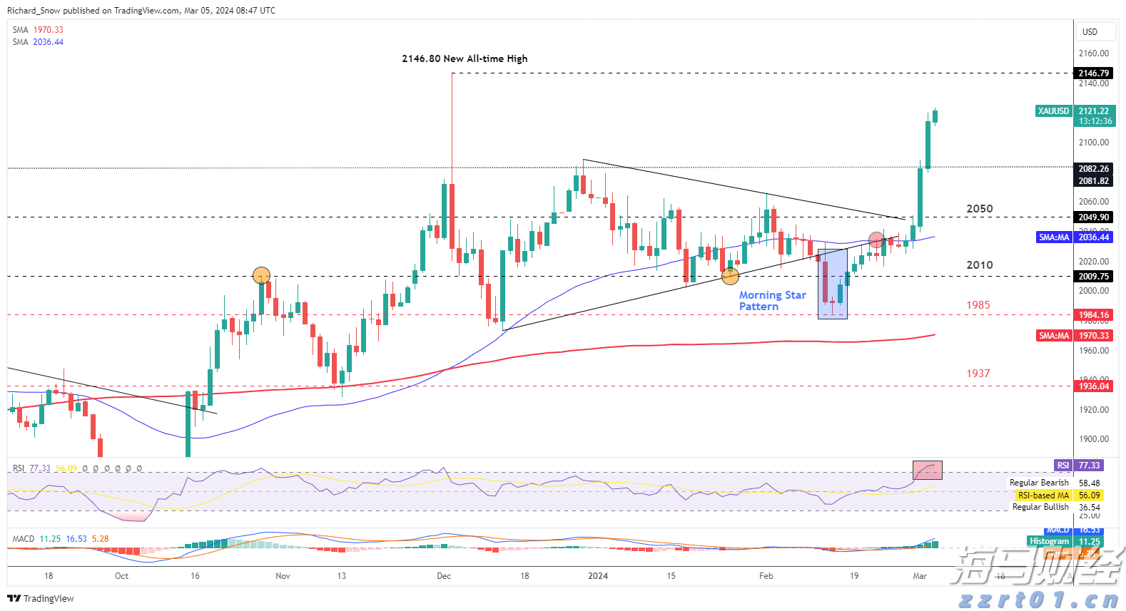 节日期间 口岸通关速度不减