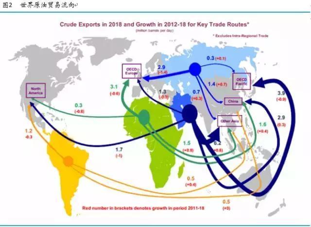 美国贸易逆差缩减至2023年最低，进口减少是主因