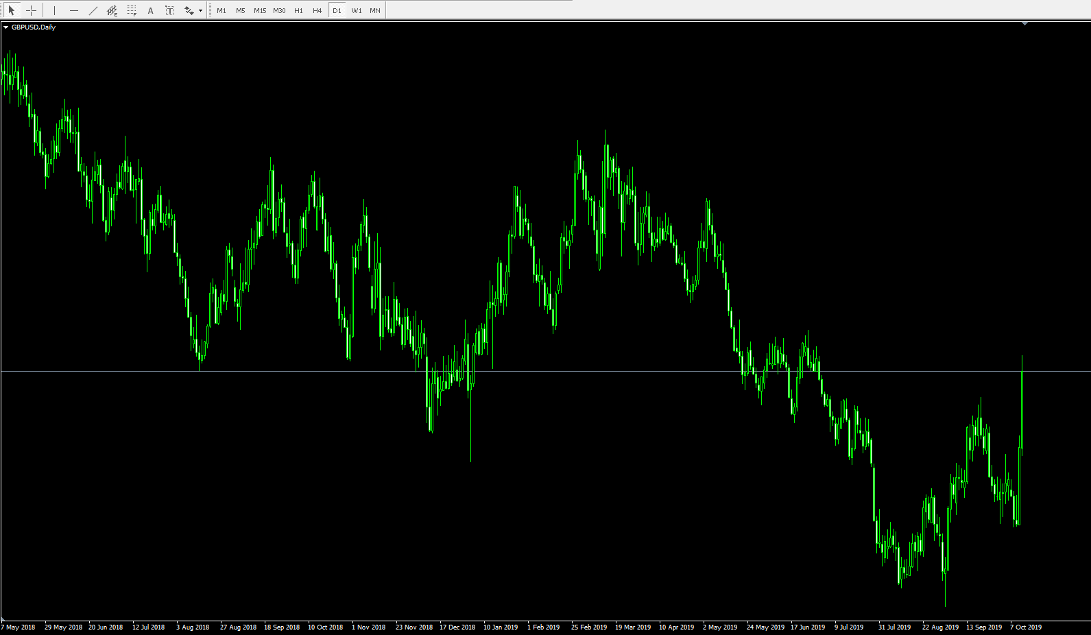 推动7.7万余座零散烈士墓迁至烈士陵园
