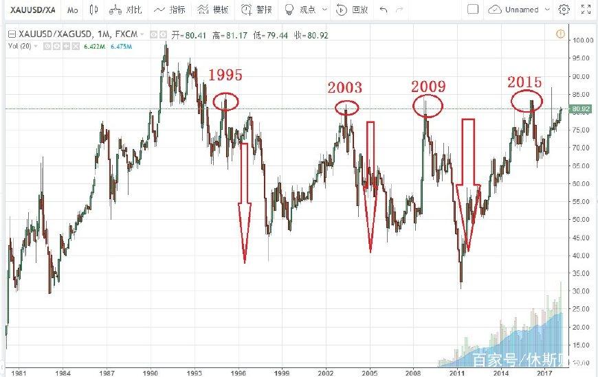 江西网络餐饮安全“百日行动”开启 这些领域将成重点打击对象