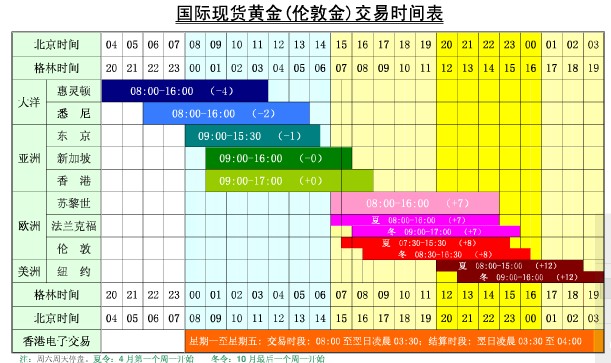  中国平安一季度归母营运利润稳健增长2.4%寿险及健康险新业务价值强劲增长34.9%集团总资产突破13万亿元