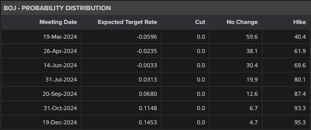 美股异动 | 苹果(AAPL.US)涨近3% 将再投资1000亿美元用于美国制造业