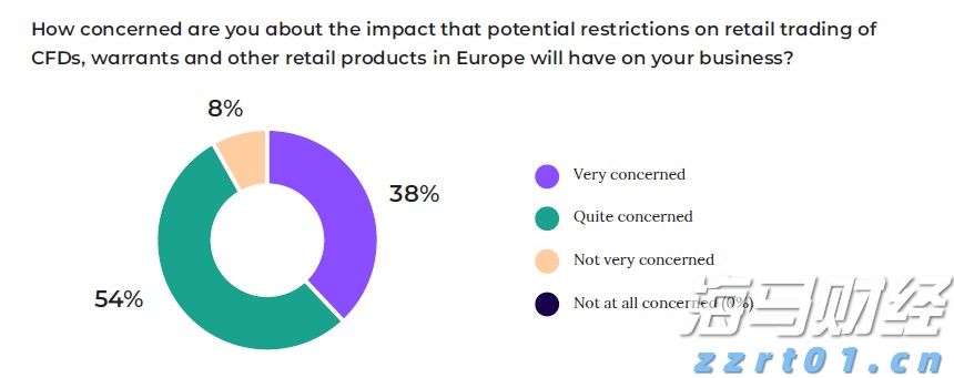 43个风险点！上海市市场监管局发布乳制品生产企业风险及防控措施清单