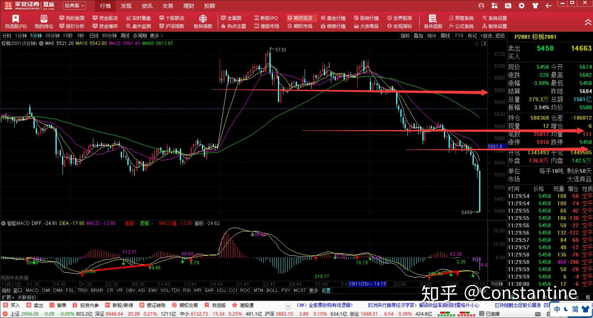 湖南省市场监管局出台21项硬措施 助力稳住经济大盘