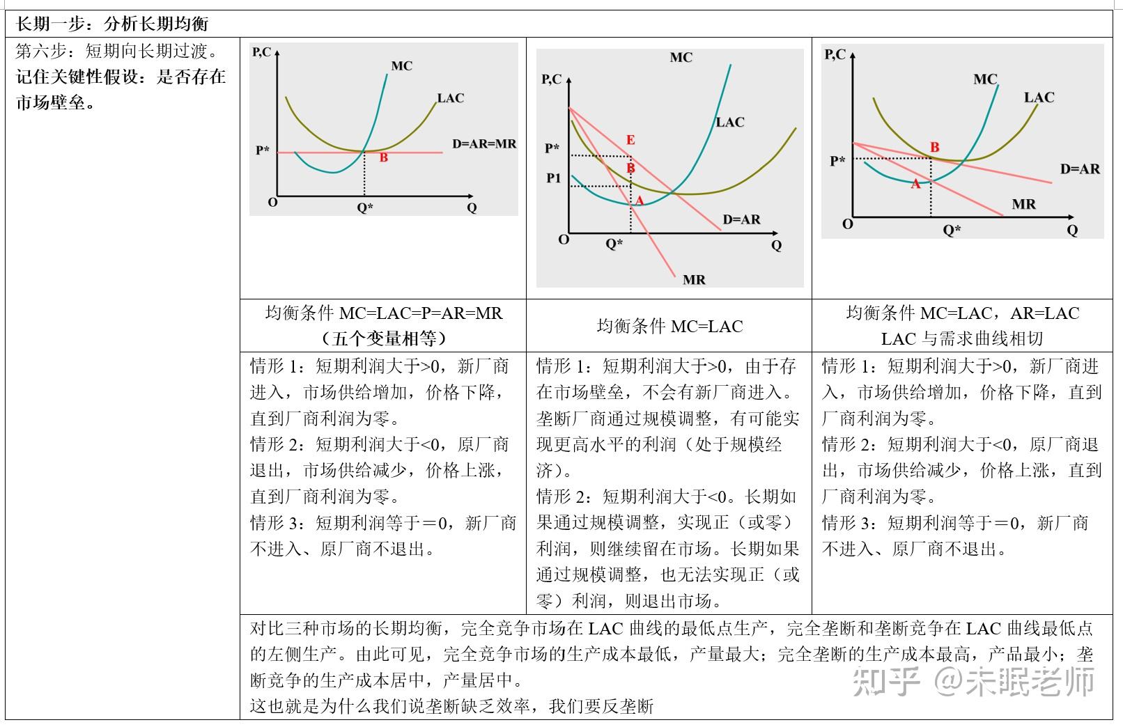中国潜水救捞行业协会颁布60个行业团体标准