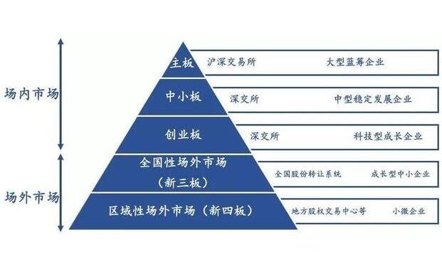 云南省市场监管部门：守护群众“养老钱” 全力打击整治“养老诈骗”