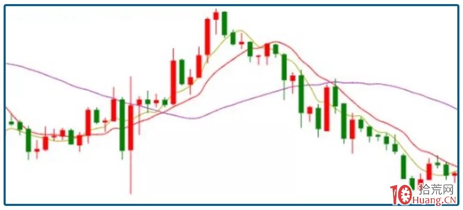 桥水基金完成领导层交接：达利欧退出董事会并清仓股份