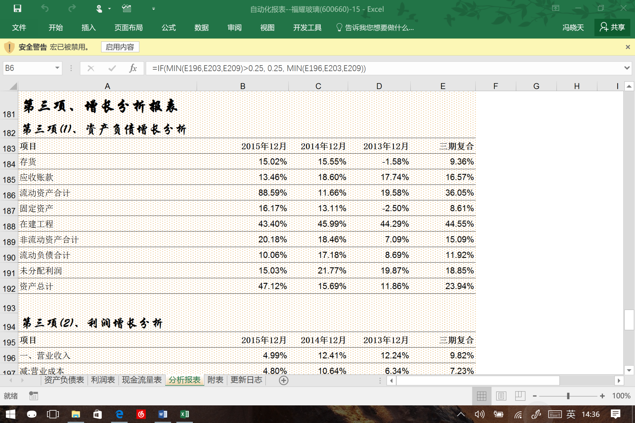 唢呐一响，“硬控”全场！唢呐小南在珠海演绎《通天大道宽又阔》《男儿当自强》