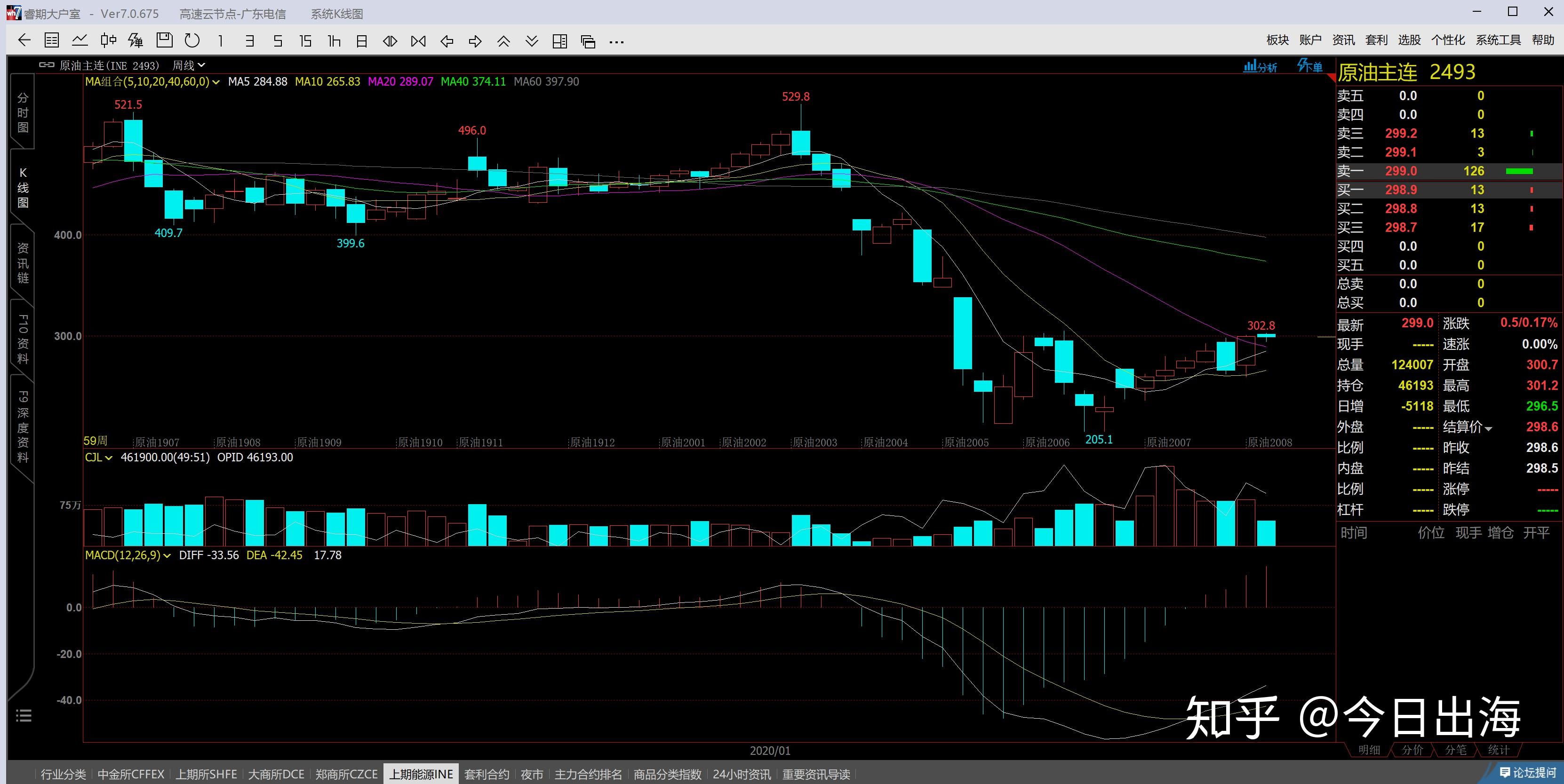 黔西南州2025年中考志愿填报补充须知