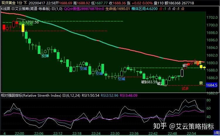 张家口市开展“数字化赋能个私企业行”活动