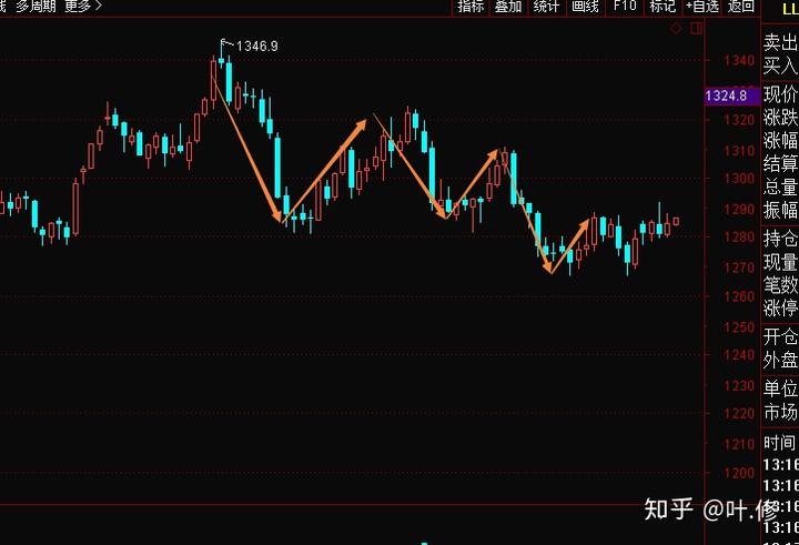 张家口市入选携程口碑榜“2025中国50滑雪目的地”